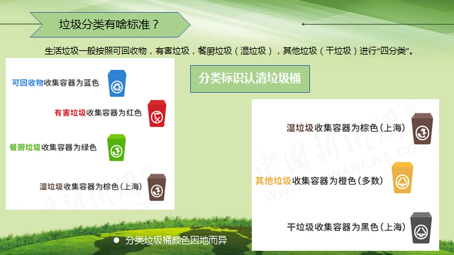 垃圾分类小知识(图5)