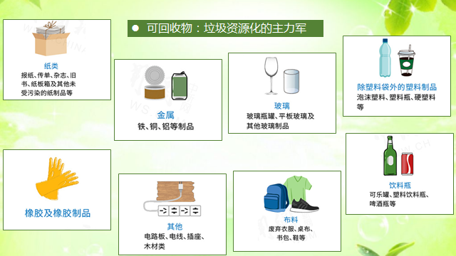 垃圾分类小知识(图6)